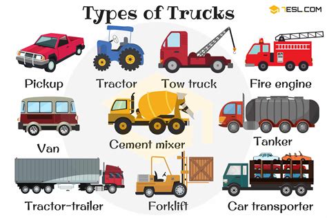 Truck Words .